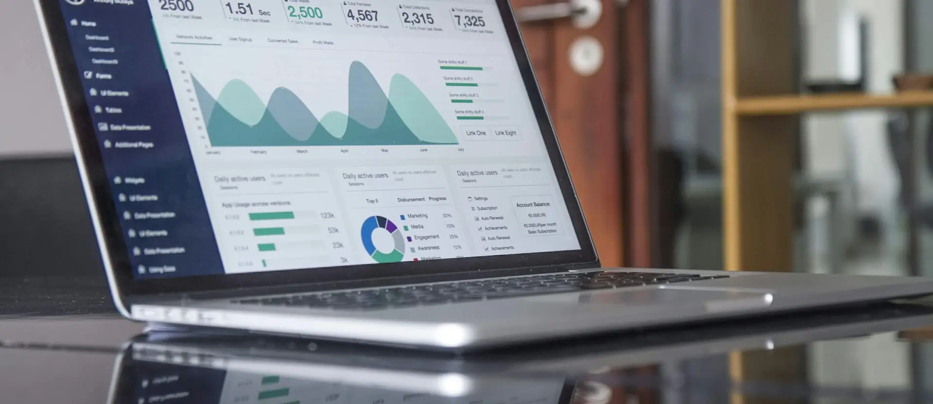 Web Tabanlı CRM ve B2B Yazılımı: Ne Zaman, Nasıl?